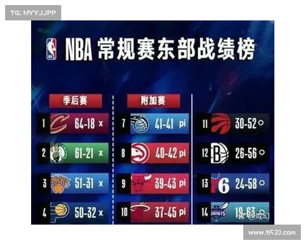 2025年NBA赛程全解析:各队对决时间表及重点赛事推荐 2025年NBA赛程全解析:各队对决时间表及重点赛事推荐