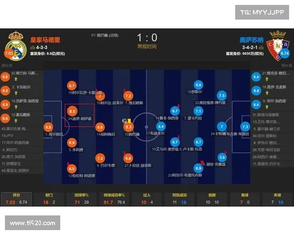 西甲历史点球成功率排名分析及各大球队表现对比