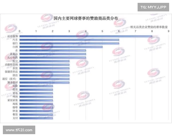 网球比赛中的非受迫性失误分析及其对比赛结果的影响 网球比赛中的非受迫性失误分析及其对比赛结果的影响